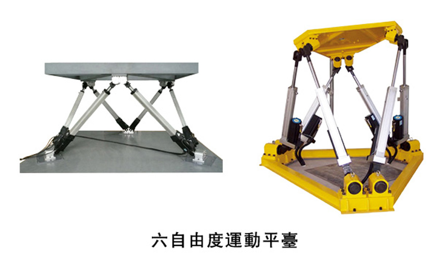 減速機制造測試未來傳動行業(yè)的首位